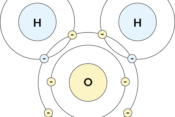 Water-Molecule-Covalent-Bond
